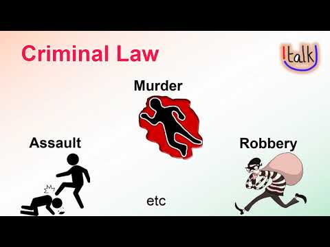 IPC - Indian Penal Code