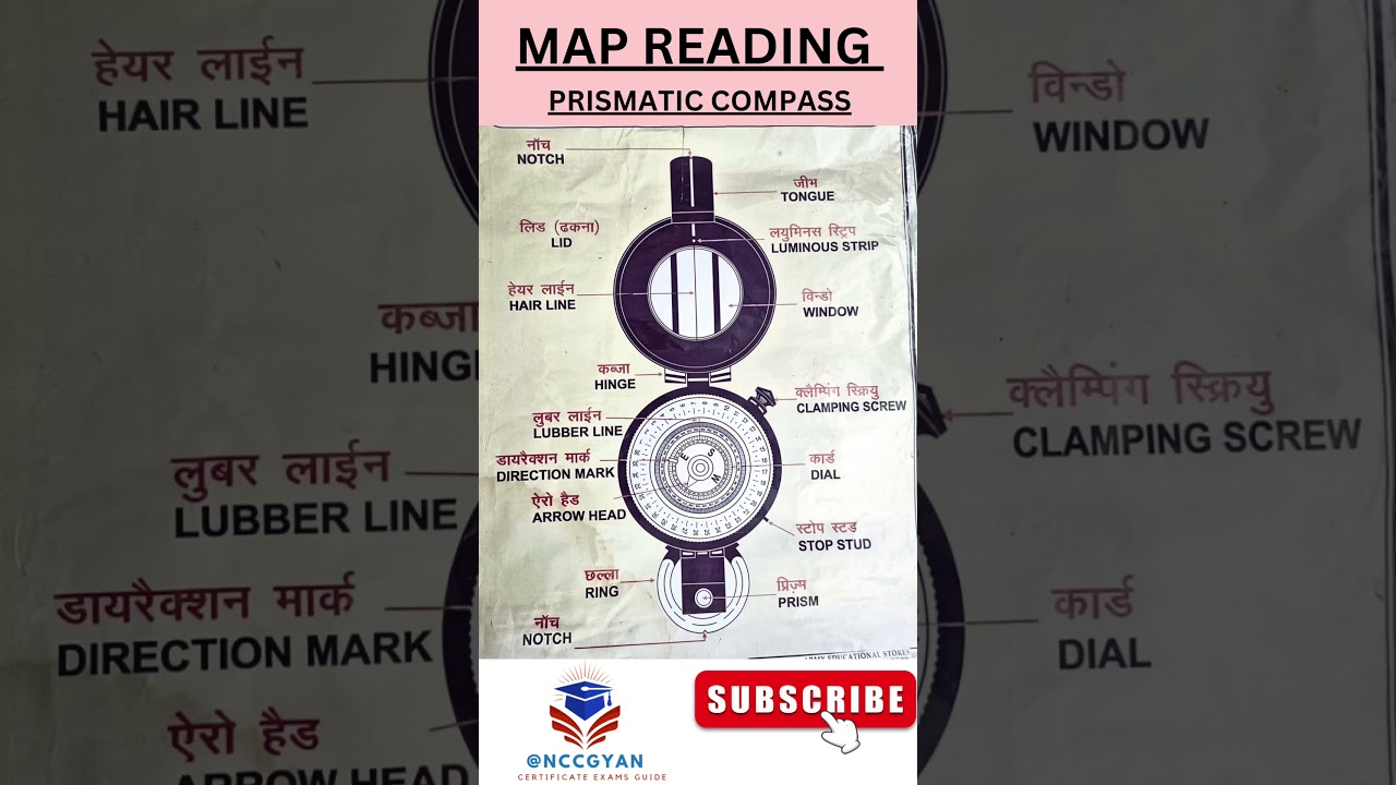 map reading prismatic compass #nccgyan #shorts #ncc