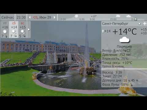 Погода. Санкт-Петербург. 28 июня - 1 июля 19 г.
