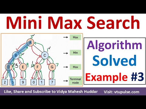 3. Gelöstes Beispiel zur Mini-Max-Suche | Mini-Max-Suche in der Künstlichen Intelligenz von Vidya...