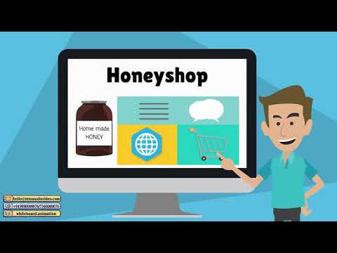  Promote Your Business Online | promotional videos for business snapfixed