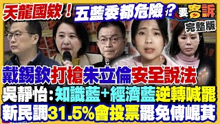 罷免連署破120萬份!民調逾31%會罷傅