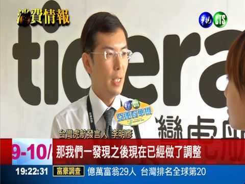 只有機票便宜! 廉航餐飲"貴森森"