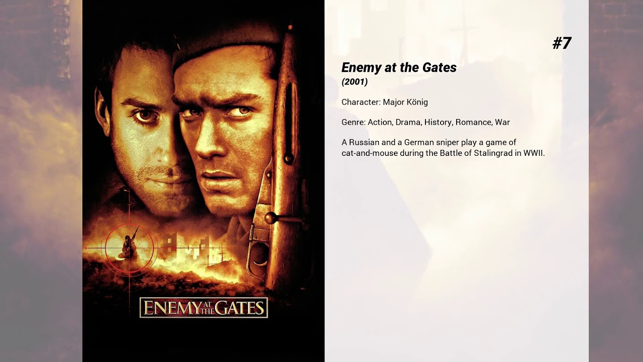 Best Ed Harris movies