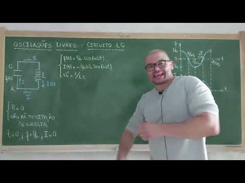 242: Eletromagnetismo - Leis De Kirchhoff - Oscilações Livres Em Um Circuito LC
