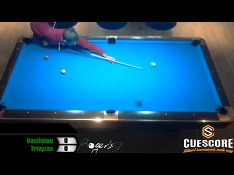Roger's Billiards Club B Category Tournament 19/3/2017