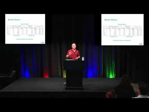 AQC 2016 - Boosting Quantum Annealer Performance via Quantum Persistence