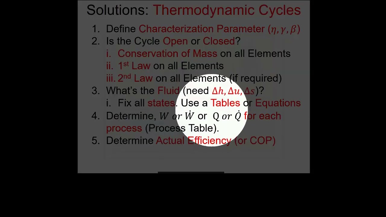 Lecture4b: Internal Combustion Engines