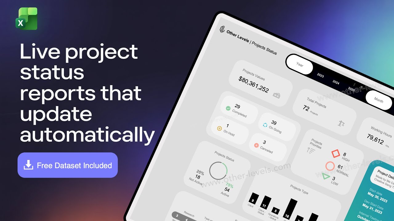 Live Project Status Reports That Update Automatically