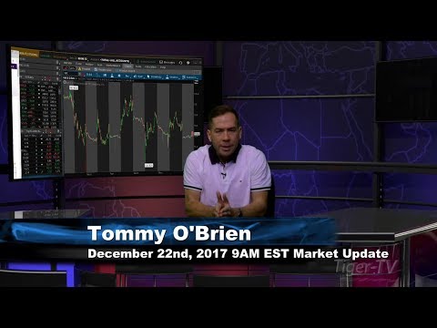 December 22nd 9AM EST Market Update with Tommy O'Brien on TFNN