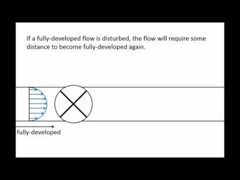 Fluid Mechanics:  Topic 8.2 - Developing and fully-developed flow in pipes