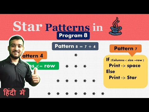 Star Pattern Program In Java 8 Coding Wallah