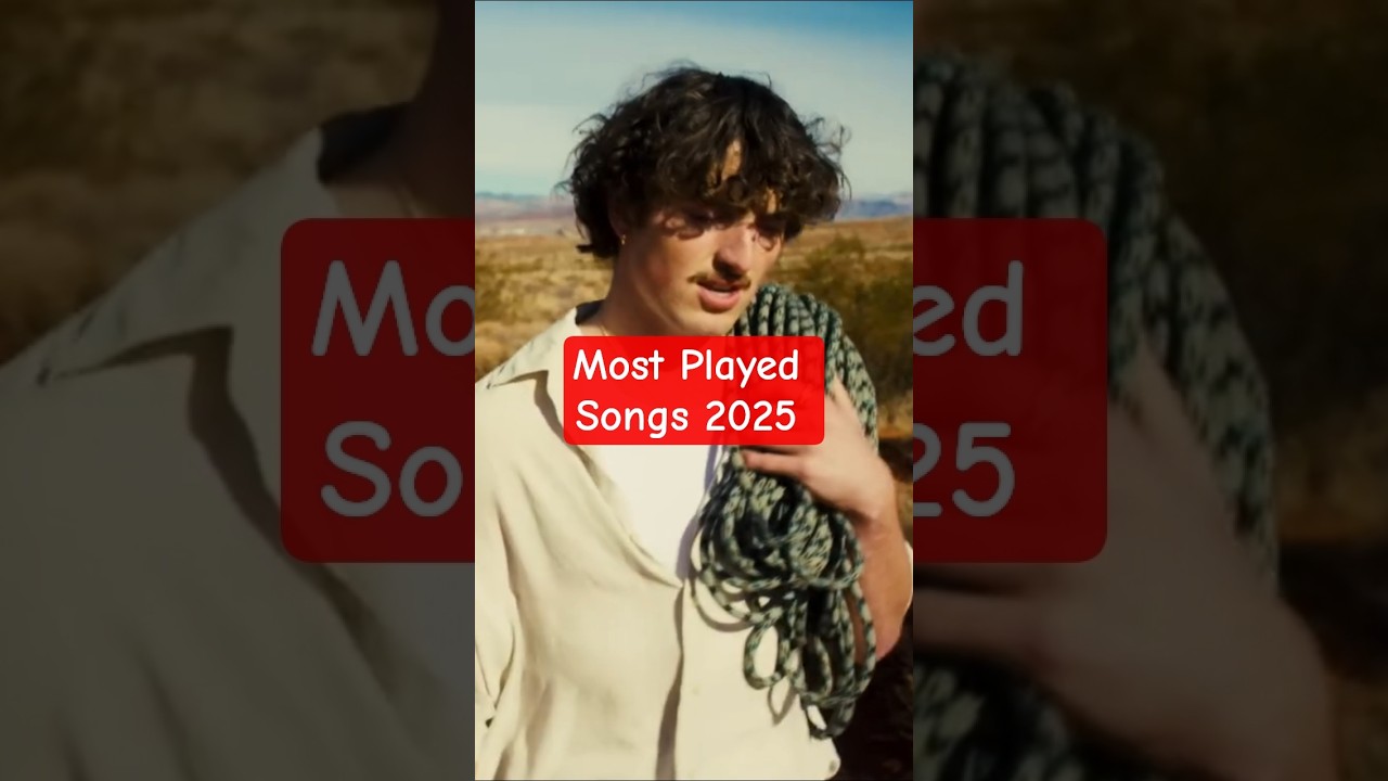 Top 5 Most Used Songs in Reels & Shorts Right Now - Are You Using Them Too?