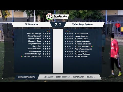 SKRÓT MECZU FC KEBAVITA 7-1 Tylko Zwycięstwo