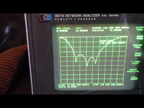 MCM electronics FM trap characteristics.