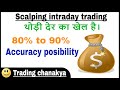 scalping intraday trading strategy with tirone levels - By trading chanakya
