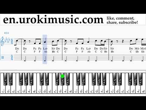 How to Play Piano (right hand) Camila Cabello - Something's Gotta Give Tabs um-ih352