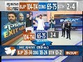 India TV-VMR Gujarat Exit Polls: Modi wave to continue as BJP may win 108-118 seats