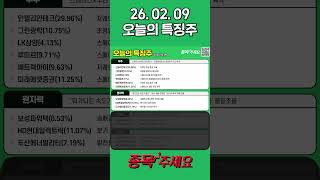 유튜브 썸네일