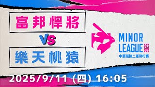 [分享] 今日邦二先發