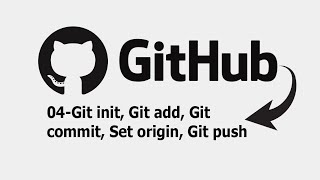 04 Git init, Git add, Git commit, Set origin, Git push | #Shakil Ahmed | #Technocity
