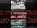 COMING SOON GOD TV KANNADA RADIO
