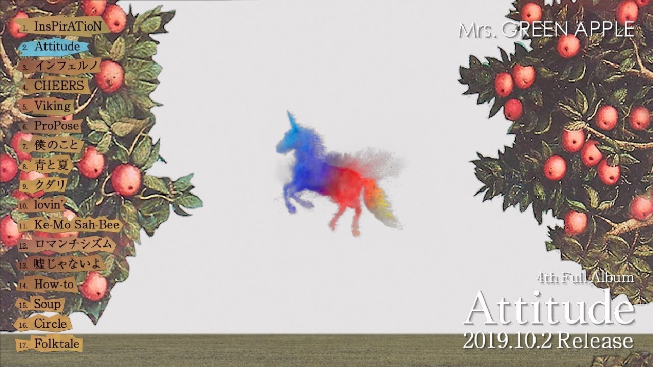 Digest Video Thumbnail