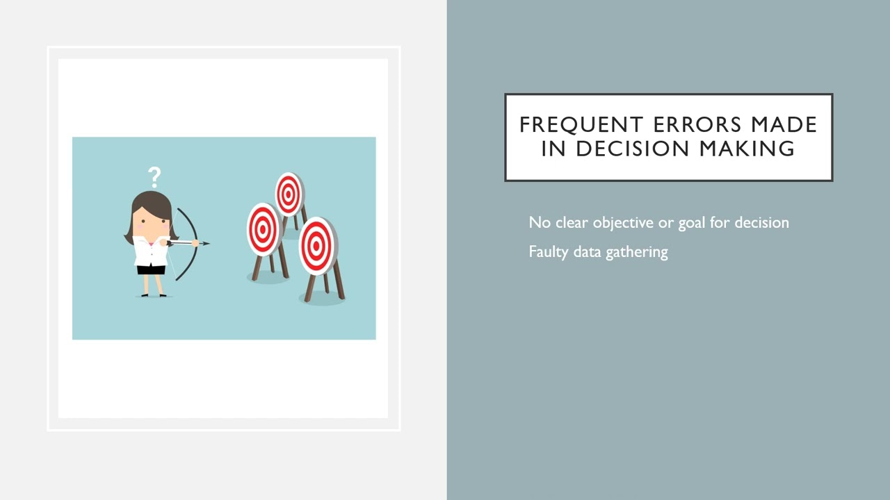 Chapter 1 - Decision Making, Problem Solving, Critical Thinking and Clinical Reasoning