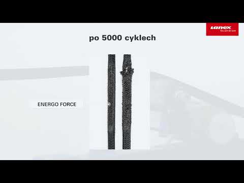 test oděru lana ENERGO FORCE