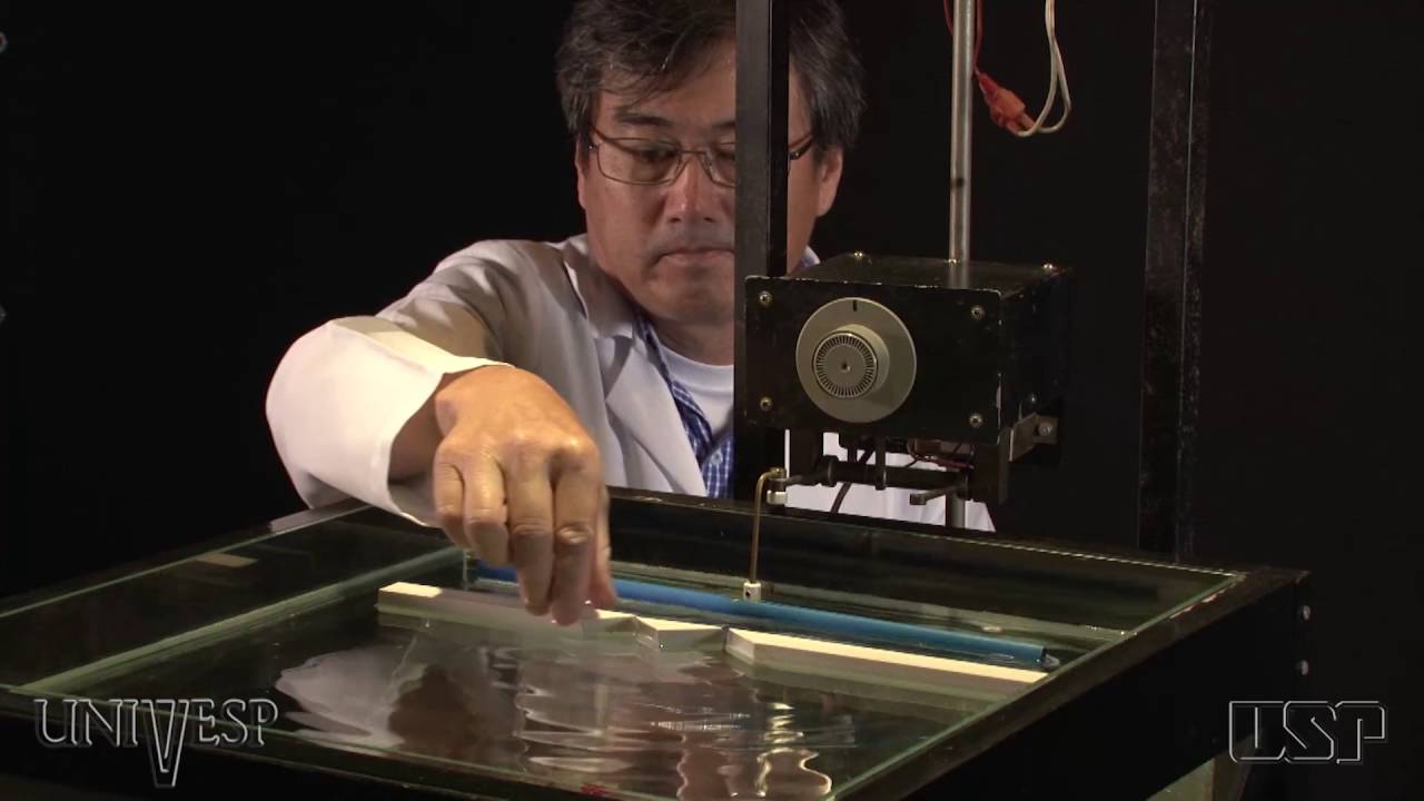 Tema 12 - Interferências | Experimentos - Cuba de ondas: interferência de ondas