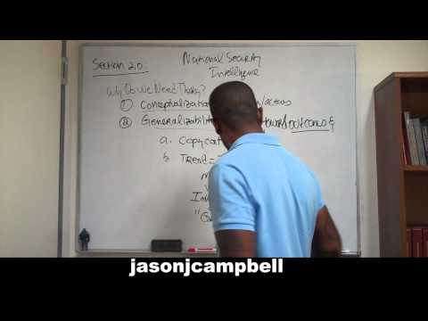 39. Section 2.0: National and Homeland Security Affairs Intelligence