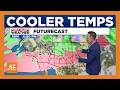 Cooler temps across Phoenix-area this weekend