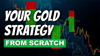 How to Build a Profitable GOLD Trading Strategy (create your first system step by step)