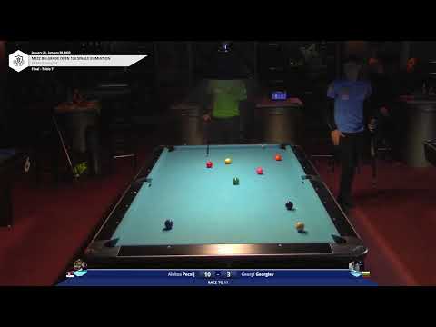ALEKSA PECELJ - GEORGI GEORGIEV  FINAL MEZZ BELGRADE OPEN 2023
