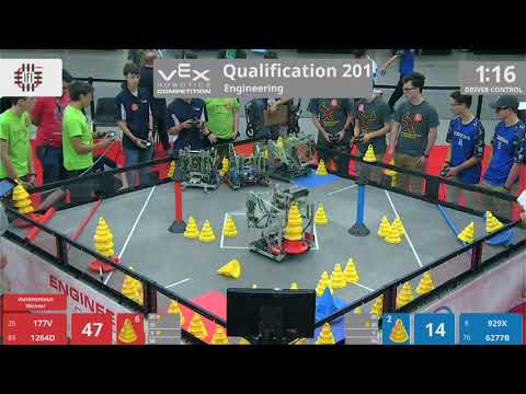 2018 VRC Engr Q201 - 177V 1264D vs 929X 6277B - 110 to 90