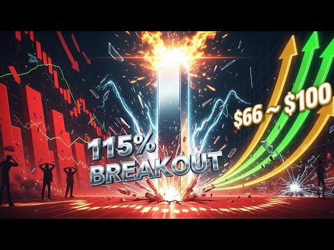 Silver’s 115% Breakout Is Crushing Stocks — The $66 to $100 Setup Explained