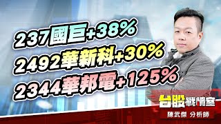 237國巨+38%、2492華新科+30%、2344華邦電+125% #華邦電#旺宏#國巨#華新科#蜜望實#補漲股#益登 237國巨+38%、2492華新科+30%、2344華邦電+125% #華邦電#旺宏#國巨#華新科#蜜望實#補漲股#益登