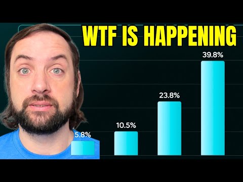 Moody’s Report Exposes at a Massive Wave of Corporate Collapses