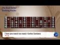🎸 I love you much too much Santana Guitar Backing Track with scale map