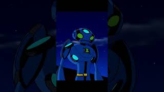 Where to WATCH Ben 10 (Classic Continuity) #ben10 #ben10shorts