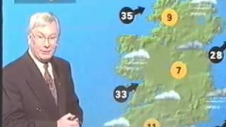 Typical irish weather