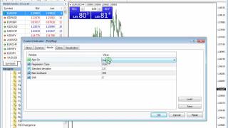 Laboratorio di Trading: &#39;Regressione lineare e polinomiale applicata al movimento dei prezzi&#39;