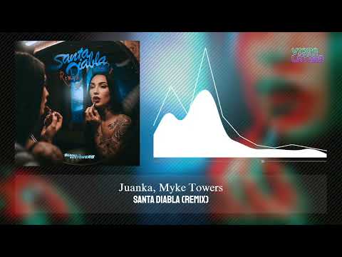 Santa Diabla (Remix) - Juanka, Myke Towers