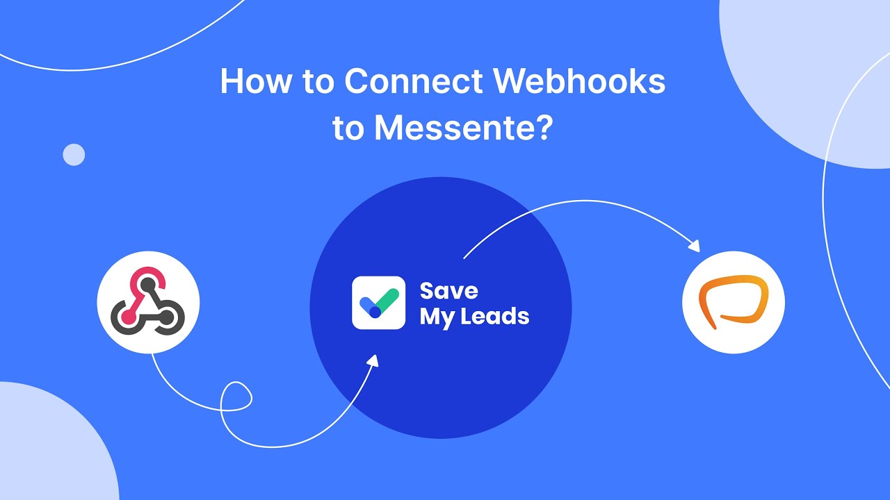 How to Connect Webhooks to Messente