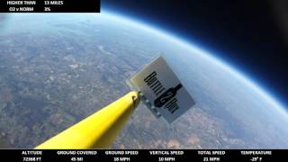 preview picture of video 'Weather Balloon Launch'