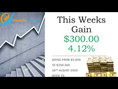 Profit Trailer Going from $5k to $200k Week 33 2020 Update