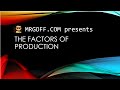 GCSE Economics Factors Of Production