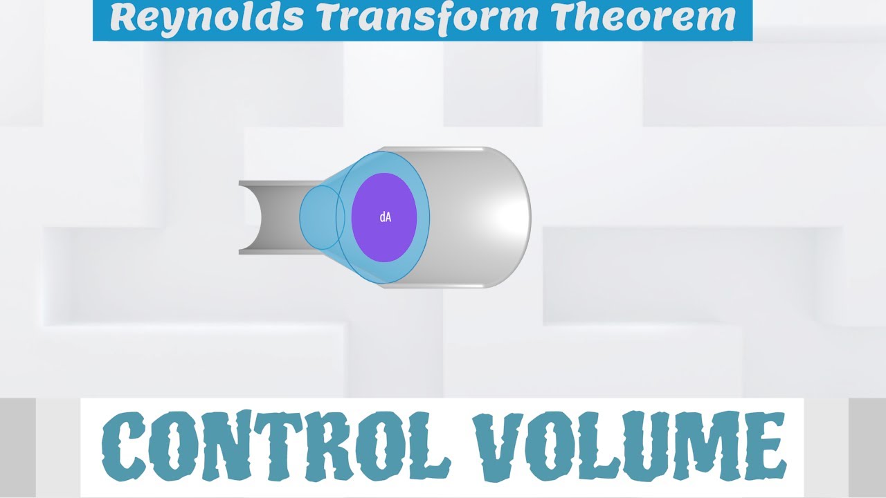 Get to know Reynolds Transport Theorem - part II [Fluid Mechanics]