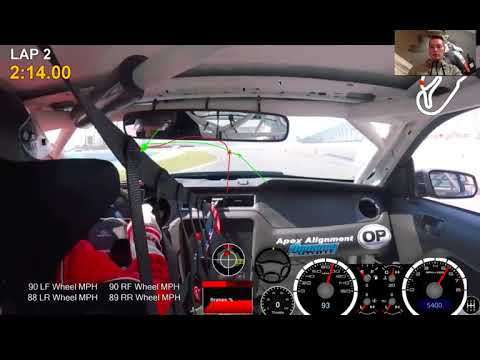 Racers360 coaching of my Daytona lap