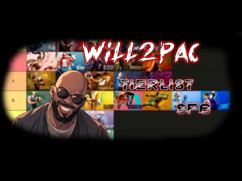 Tier list SF6 avant le prochain patch